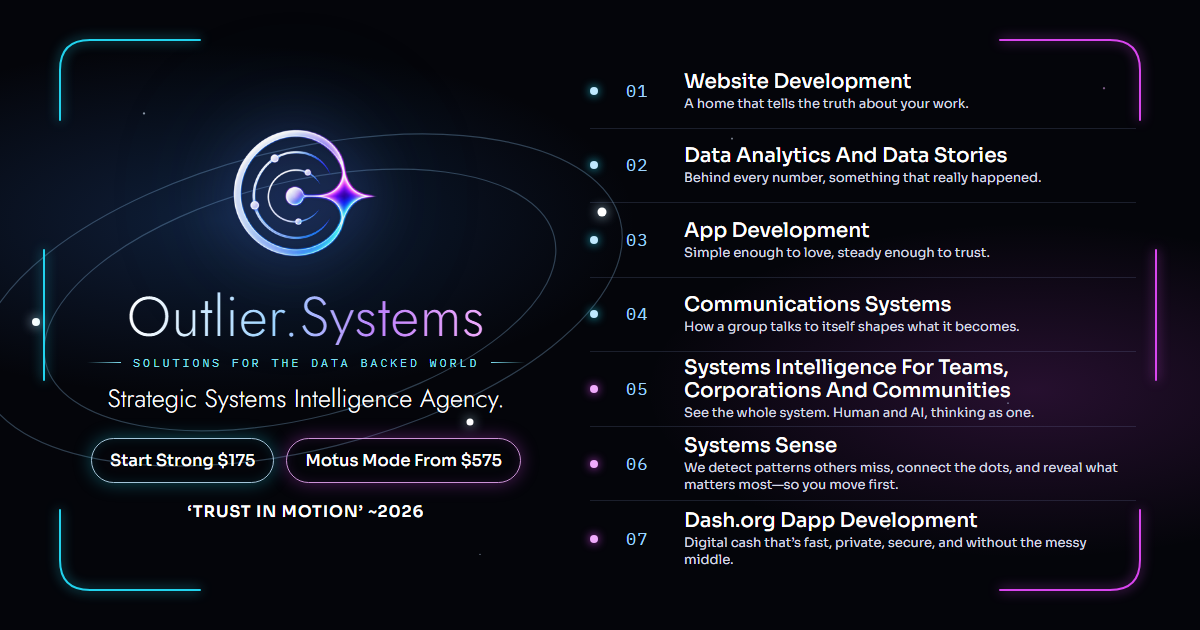 The Outlier.Systems services card: seven services, Start Strong $175, Motus Mode From $575, Trust In Motion 2026.